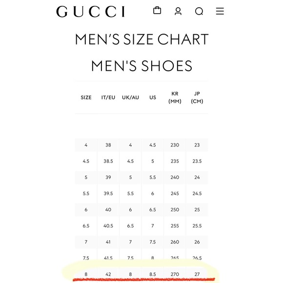 Gucci Leather Rubber Slide Sandal White Micro GG Monogram US Women 10 Men 8.5 - Picture 5 of 16